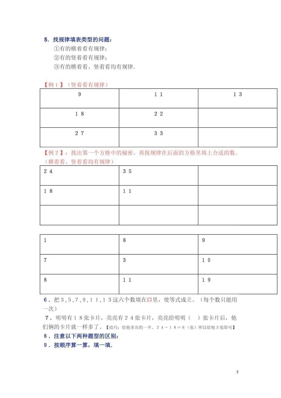 苏教版一年级下学期数学知识点（weixin：mxh4811）_第5页