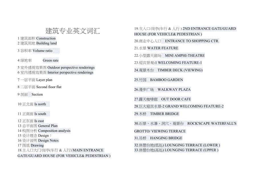 [精选]建筑专业英文词汇_第1页