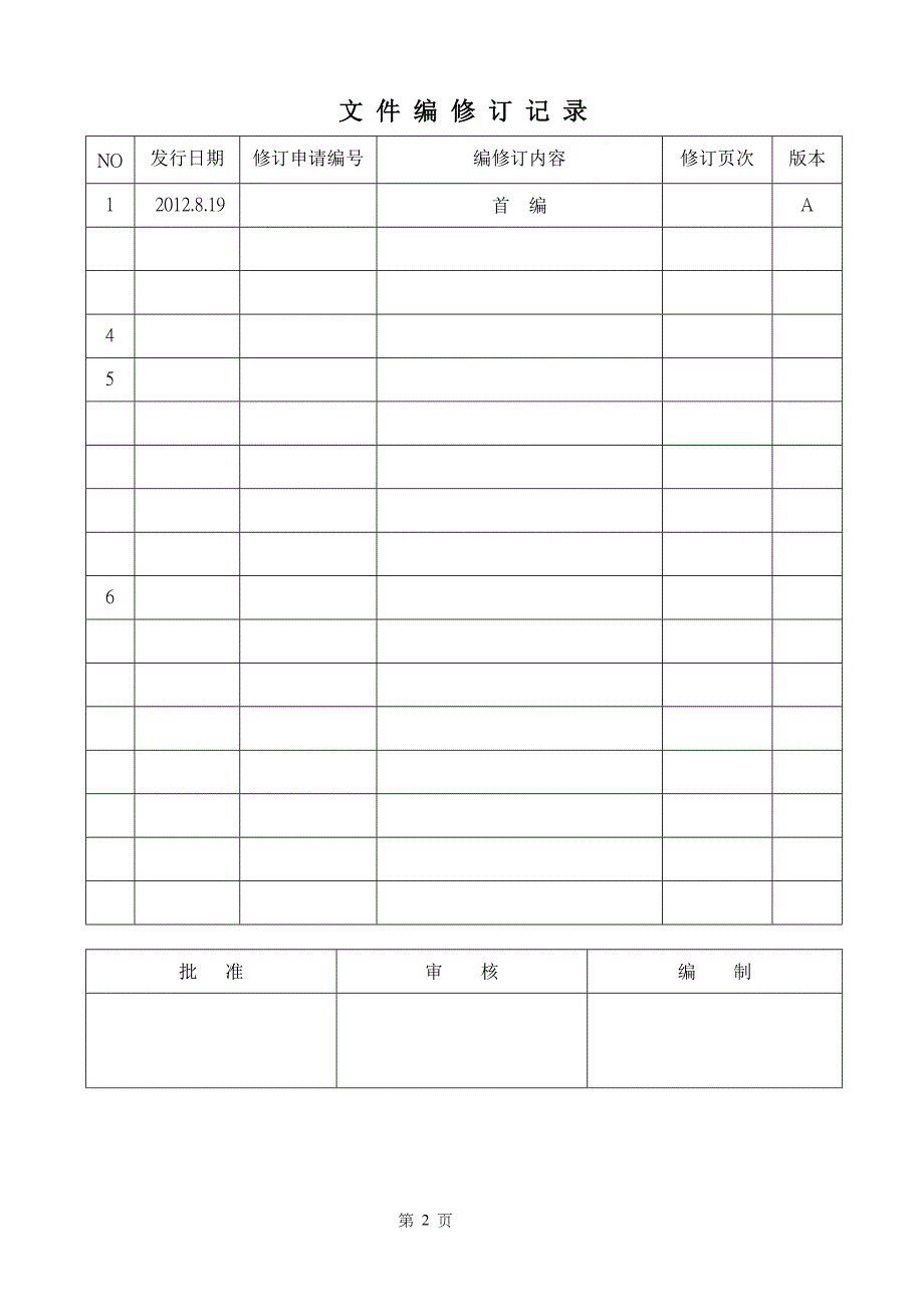 [精选]某电源有限公司质量手册_第2页