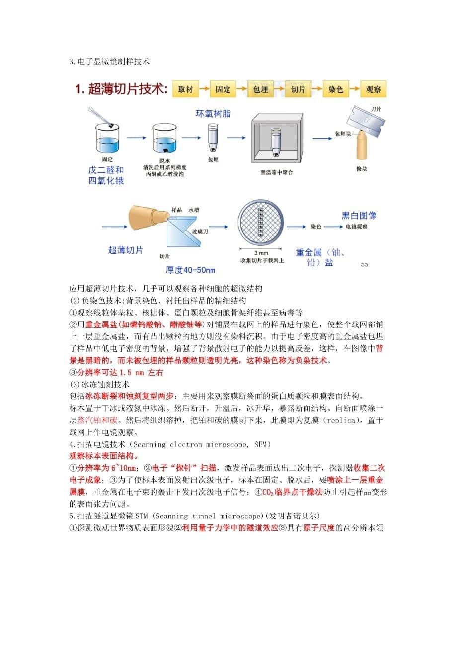 推荐）细胞生物学研究方法_第5页