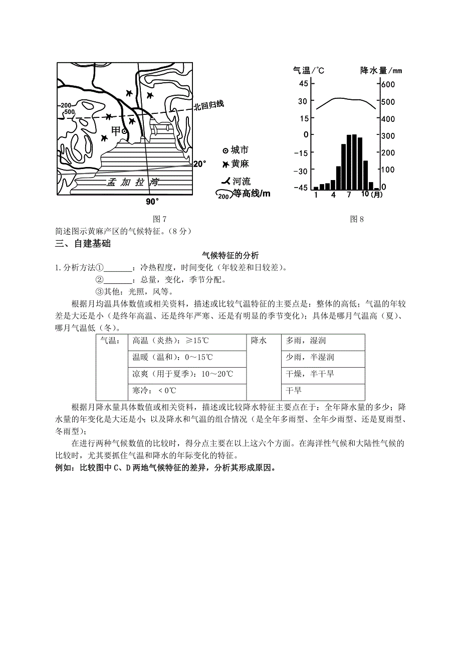 推荐）高考地理必备考点之气候特征的描述_第4页