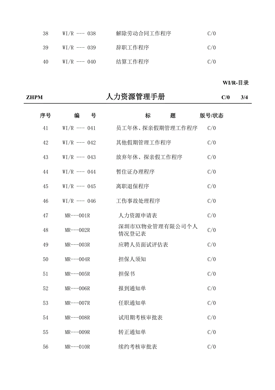 [精选]某物业公司人力资源管理手册_第3页