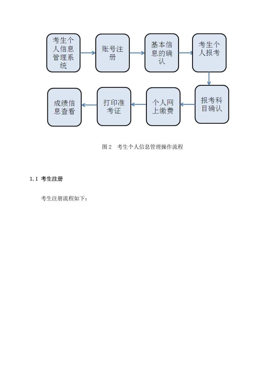 考生个人网上报考、缴费操作指南2014年_第5页