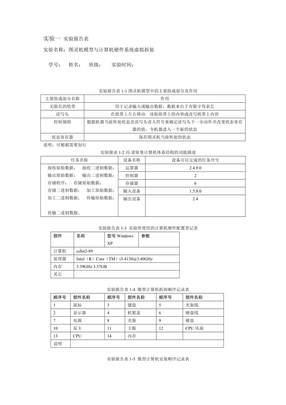 北京理工大学计算机实验一的报告表 .docx_第1页