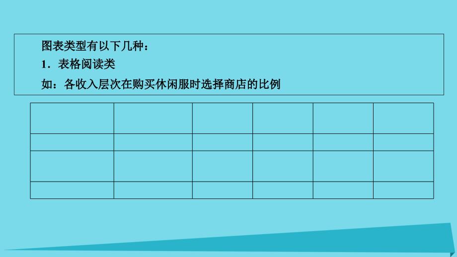 高考语文一轮复习 第5章 语言文字运用 第6讲 图文转换 第1节 图标文字转换_第4页