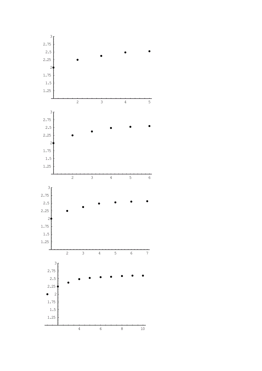 高数实验的报告 .doc_第2页