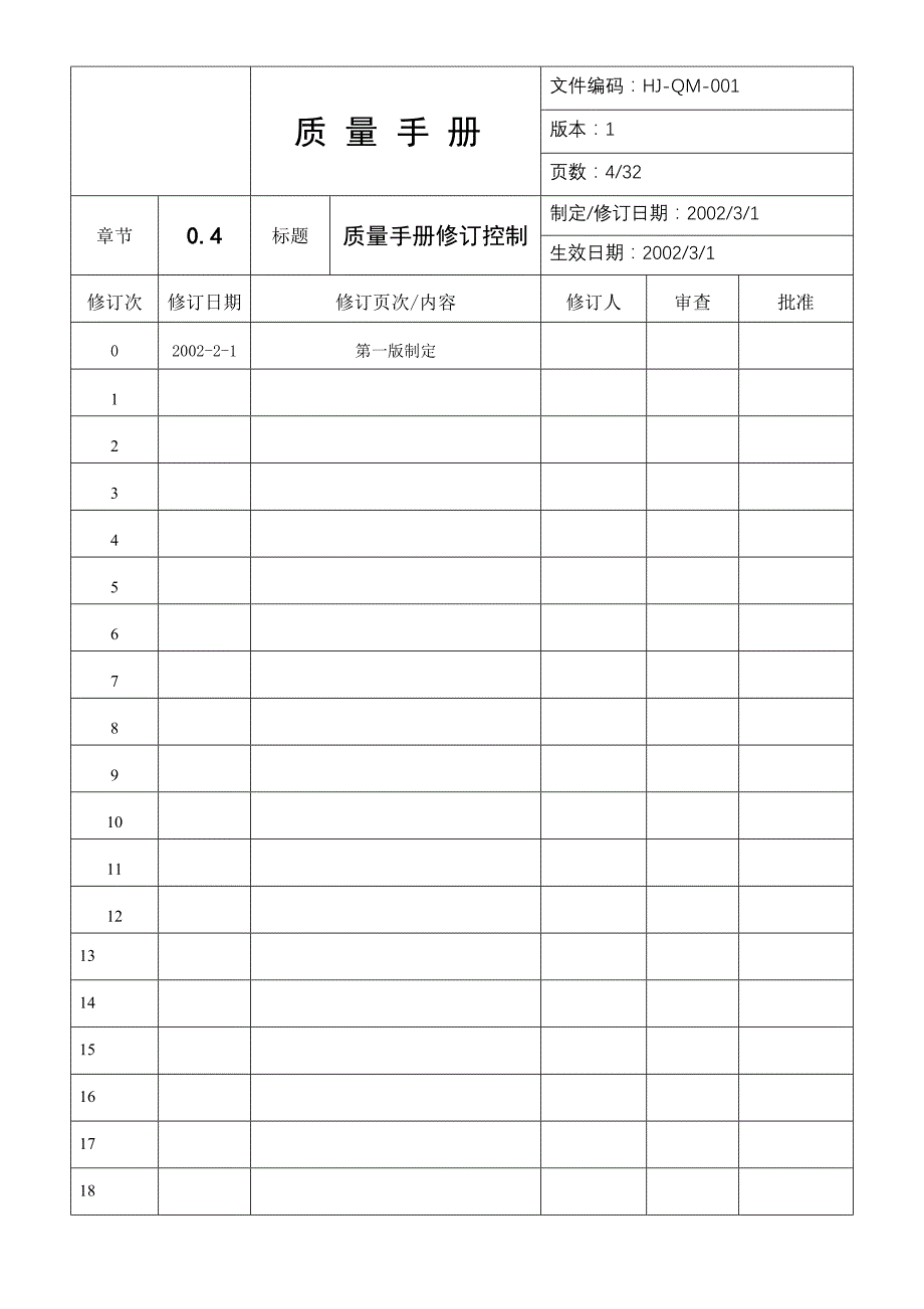 [精选]某某股份有限公司质量手册2_第4页