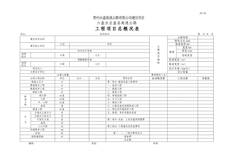 [精选]某公路工程决算文件_第3页