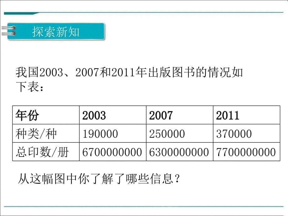 苏教版四下数学第3课时 多位数大小比较_第5页