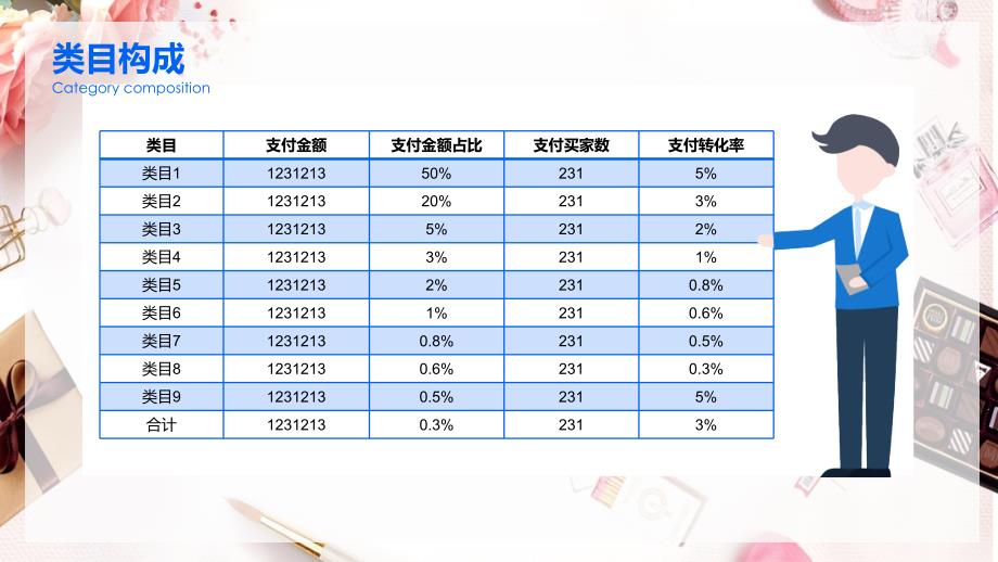 双十一复盘数据_第4页