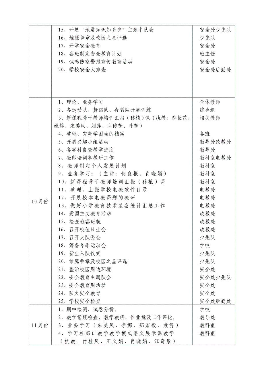 [精选]某某附小学校年度工作计划_第4页