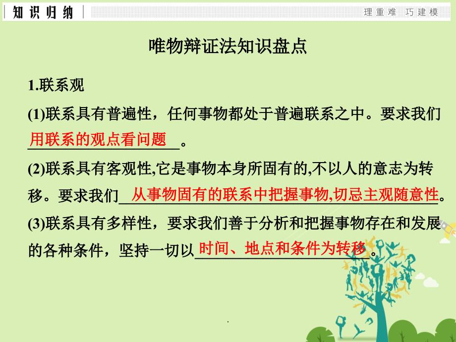 高考政治二轮复习 第一篇 精练概讲专题 生活与哲学 阶段小结（十一）思想方法与创新意识（必修4）1_第3页