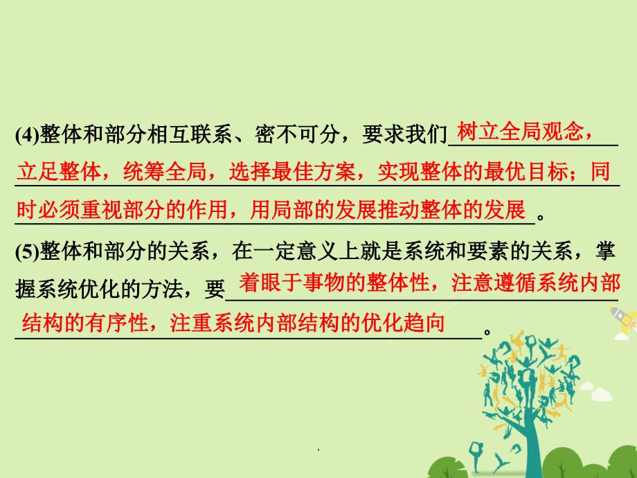 高考政治二轮复习 第一篇 精练概讲专题 生活与哲学 阶段小结（十一）思想方法与创新意识（必修4）1_第4页