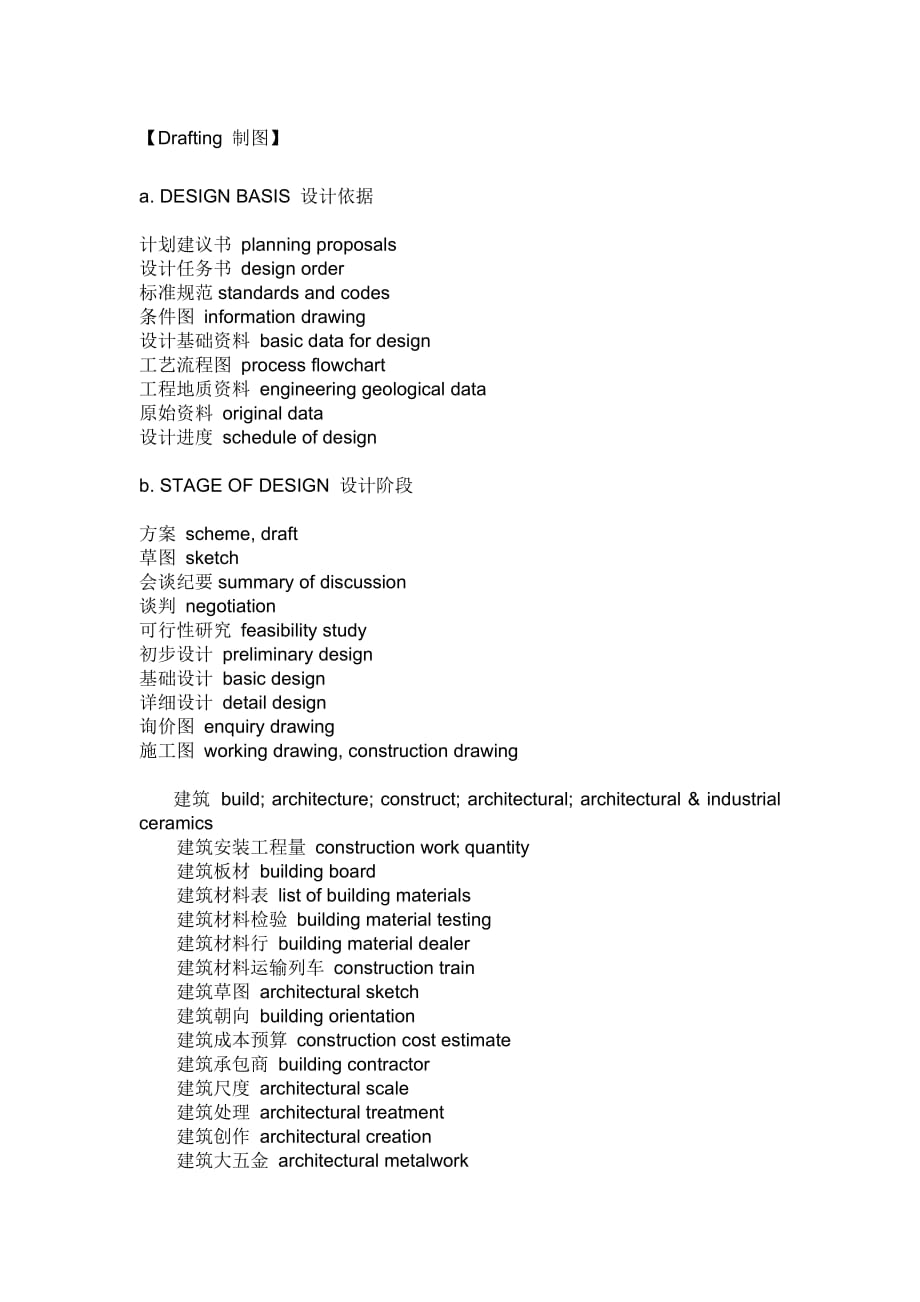 [精选]建筑专业词汇00_第2页