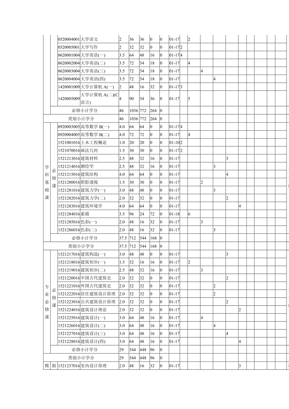 [精选]建筑与土木工程学院_第3页