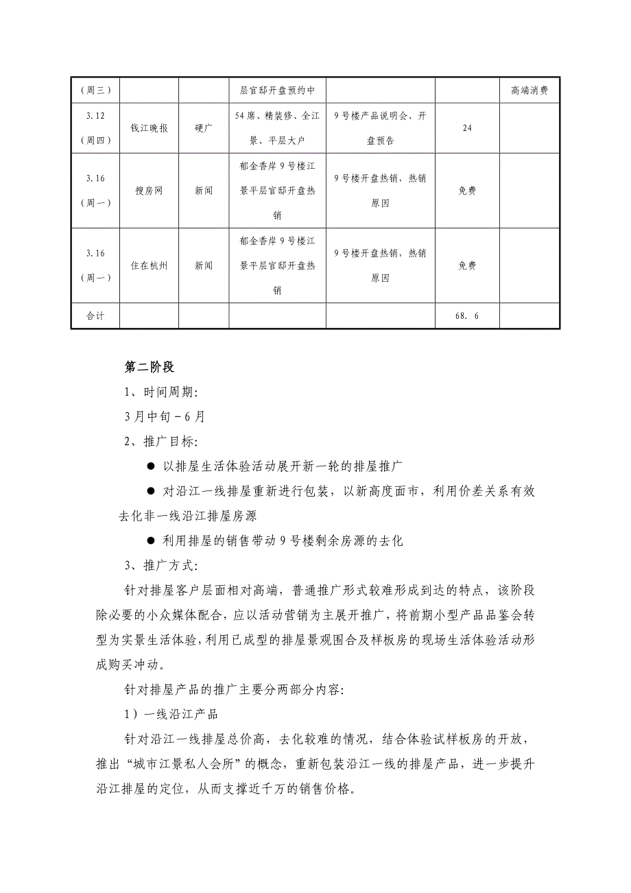 [精选]某楼盘年度营销推广计划_第4页