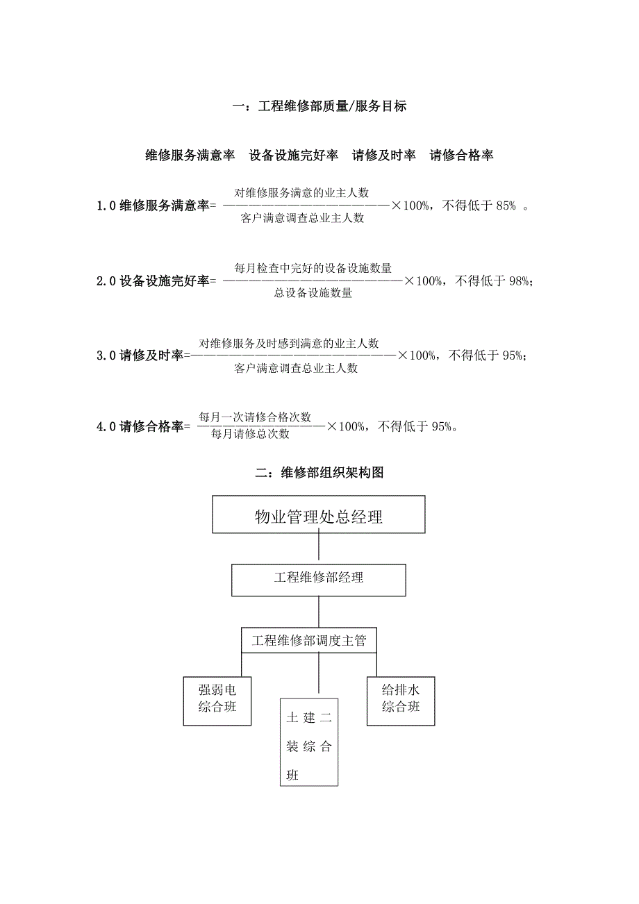 [精选]某物业公司工程维修部手册_第2页