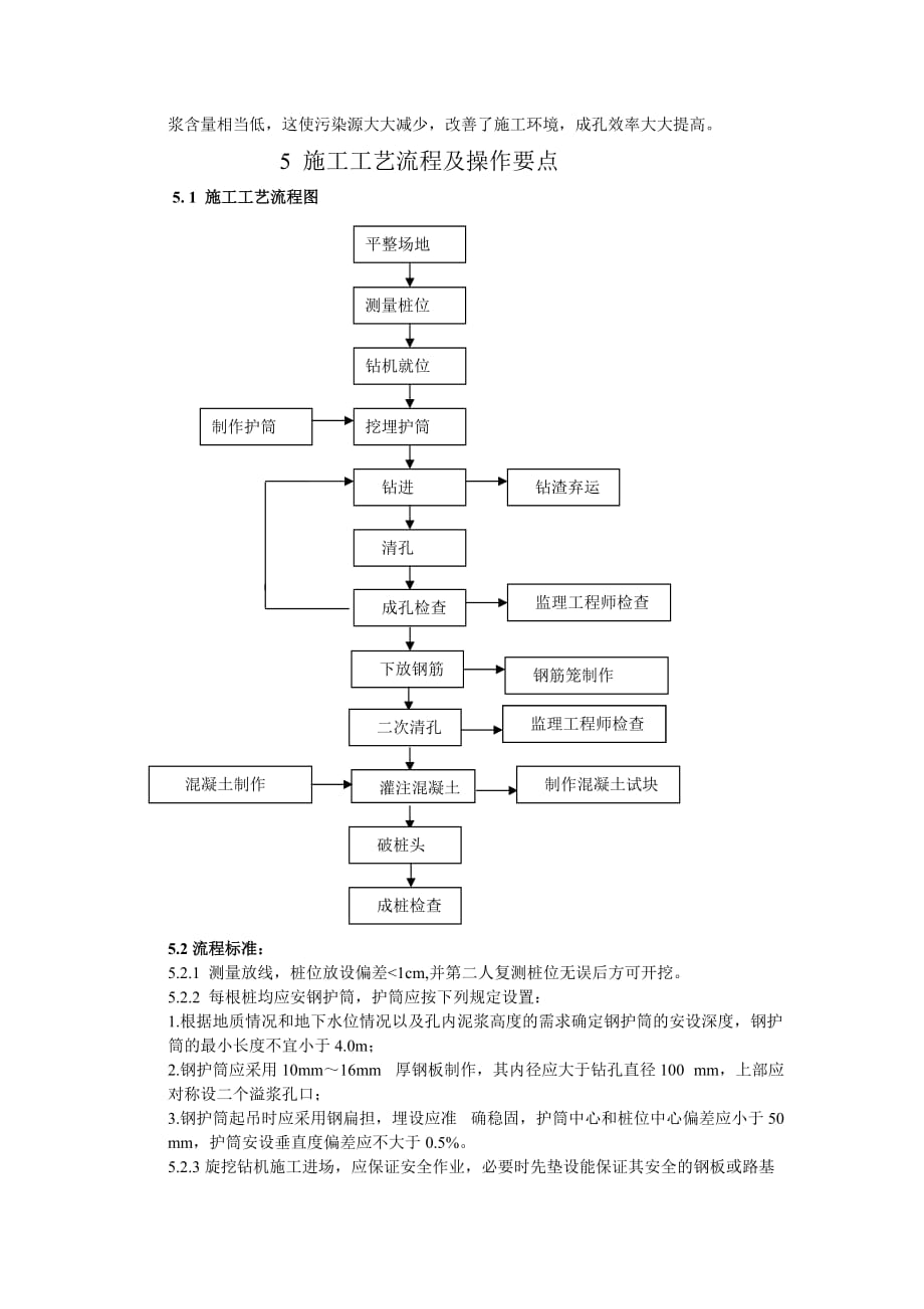 干式钻孔灌注桩施工工法8页_第3页