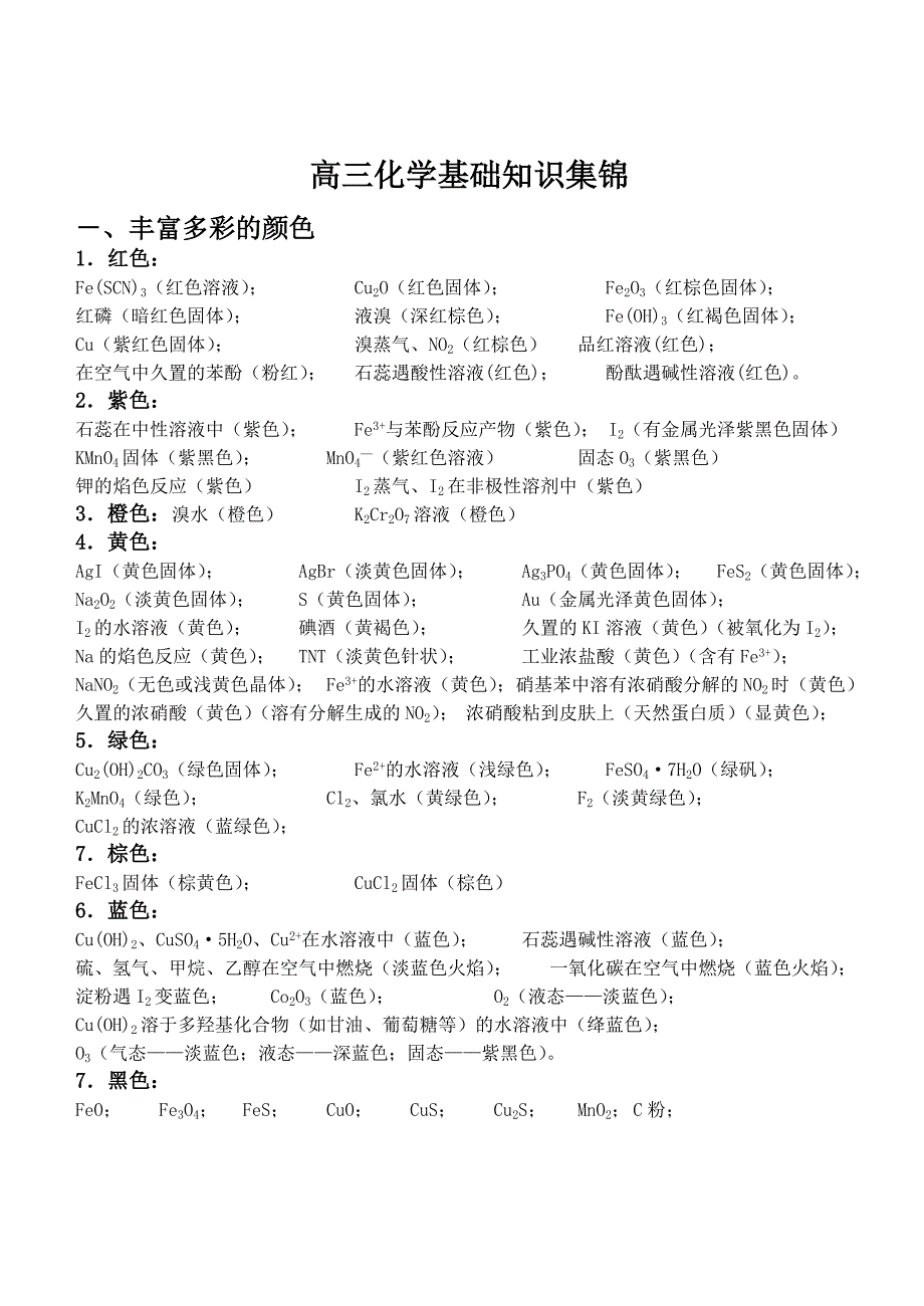 推荐）《高考化学考点汇总》word版_第1页