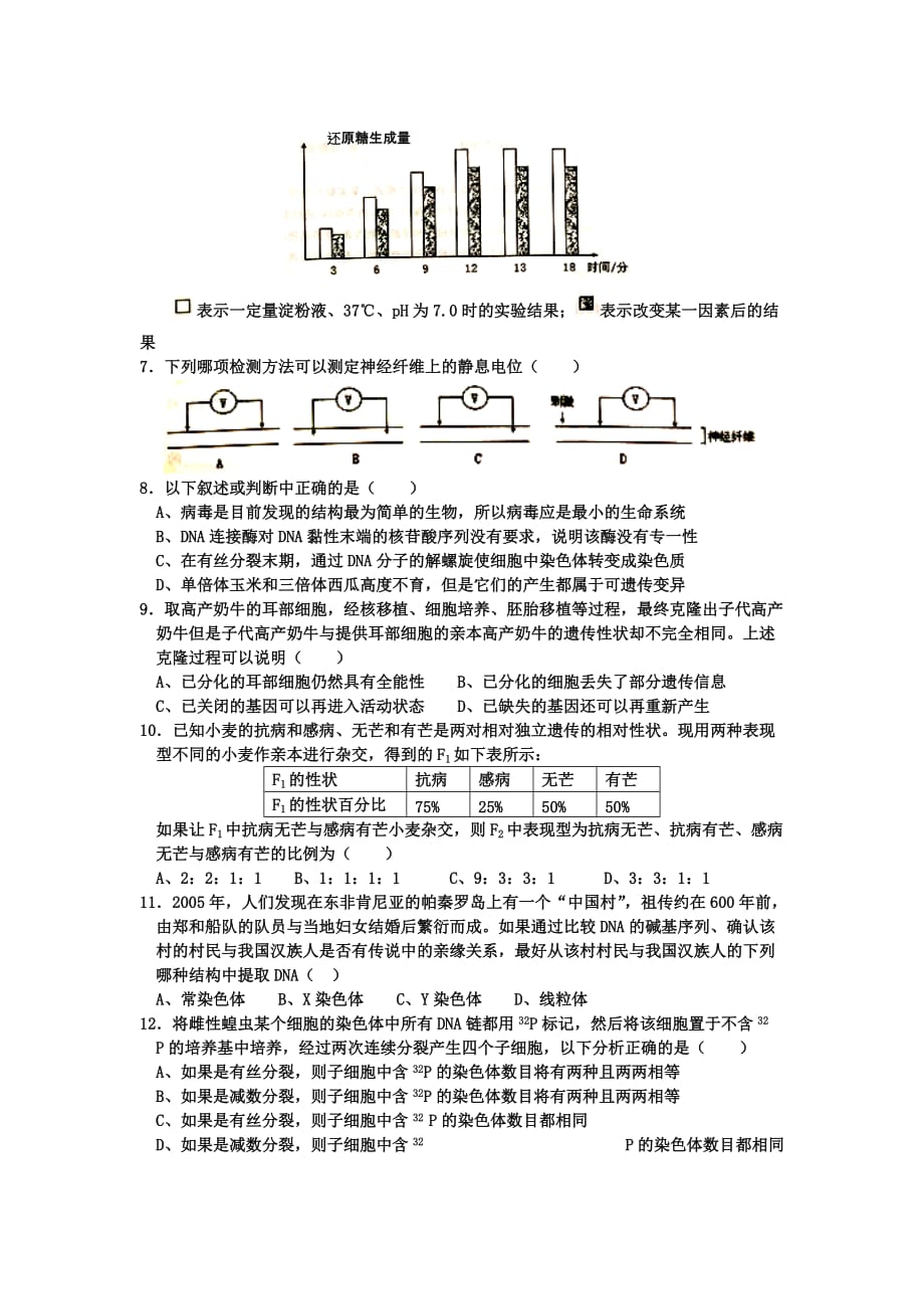 推荐）安徽省合肥市2014届高三第一次质量检测生物试题Word版含答案_第2页