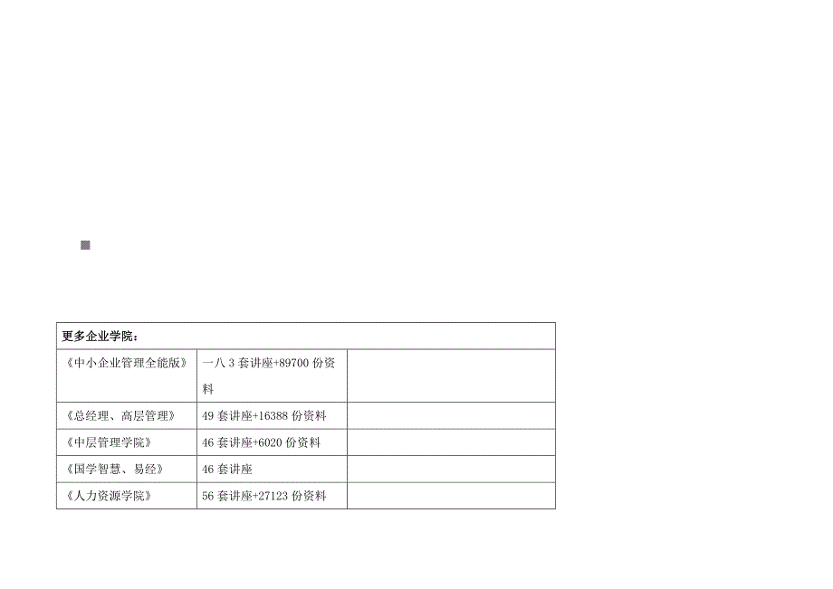 [精选]某物业年度客户满意度调查分析报告_第1页