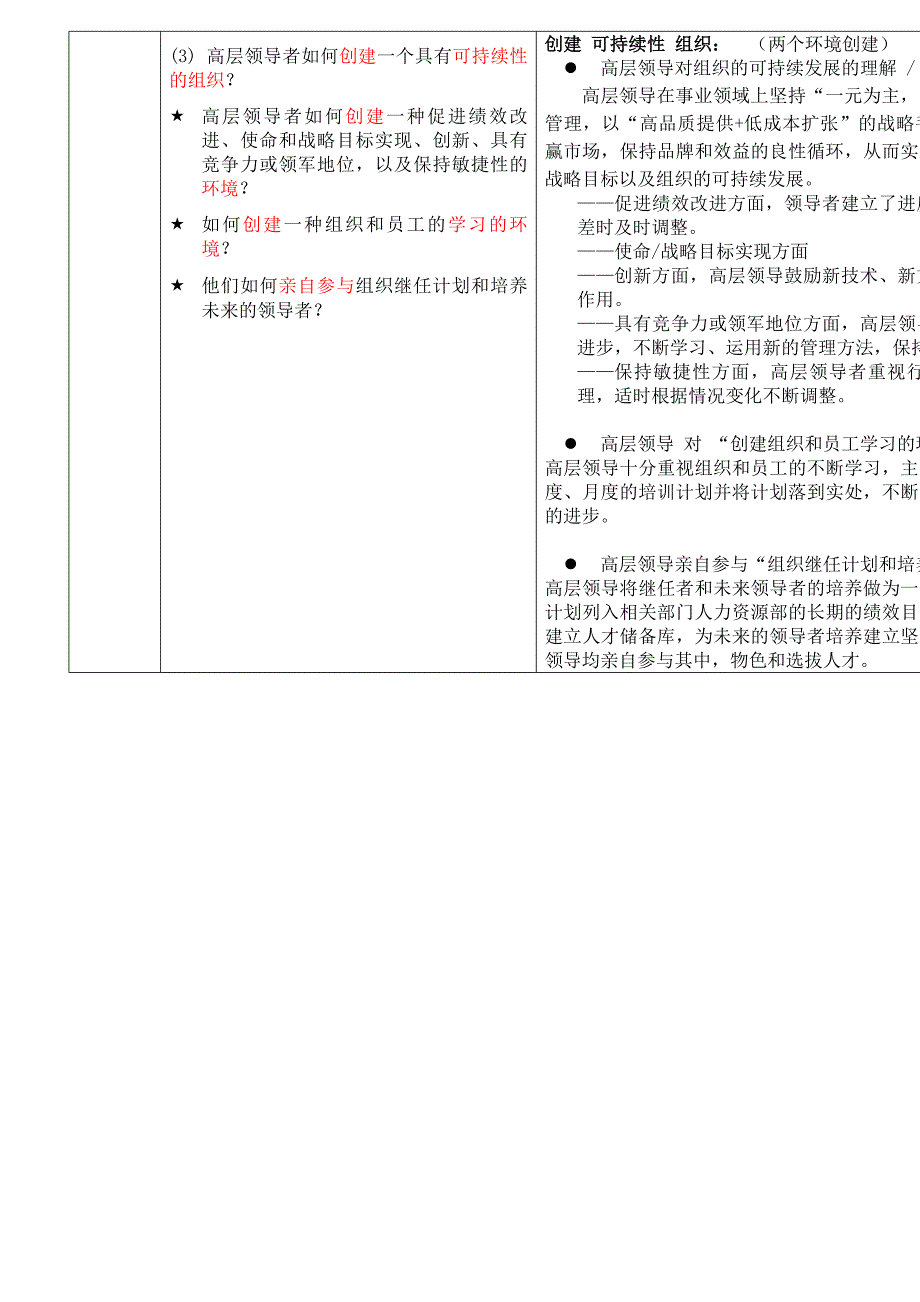 [精选]某物业公司年度绩效自评报告内容_第2页