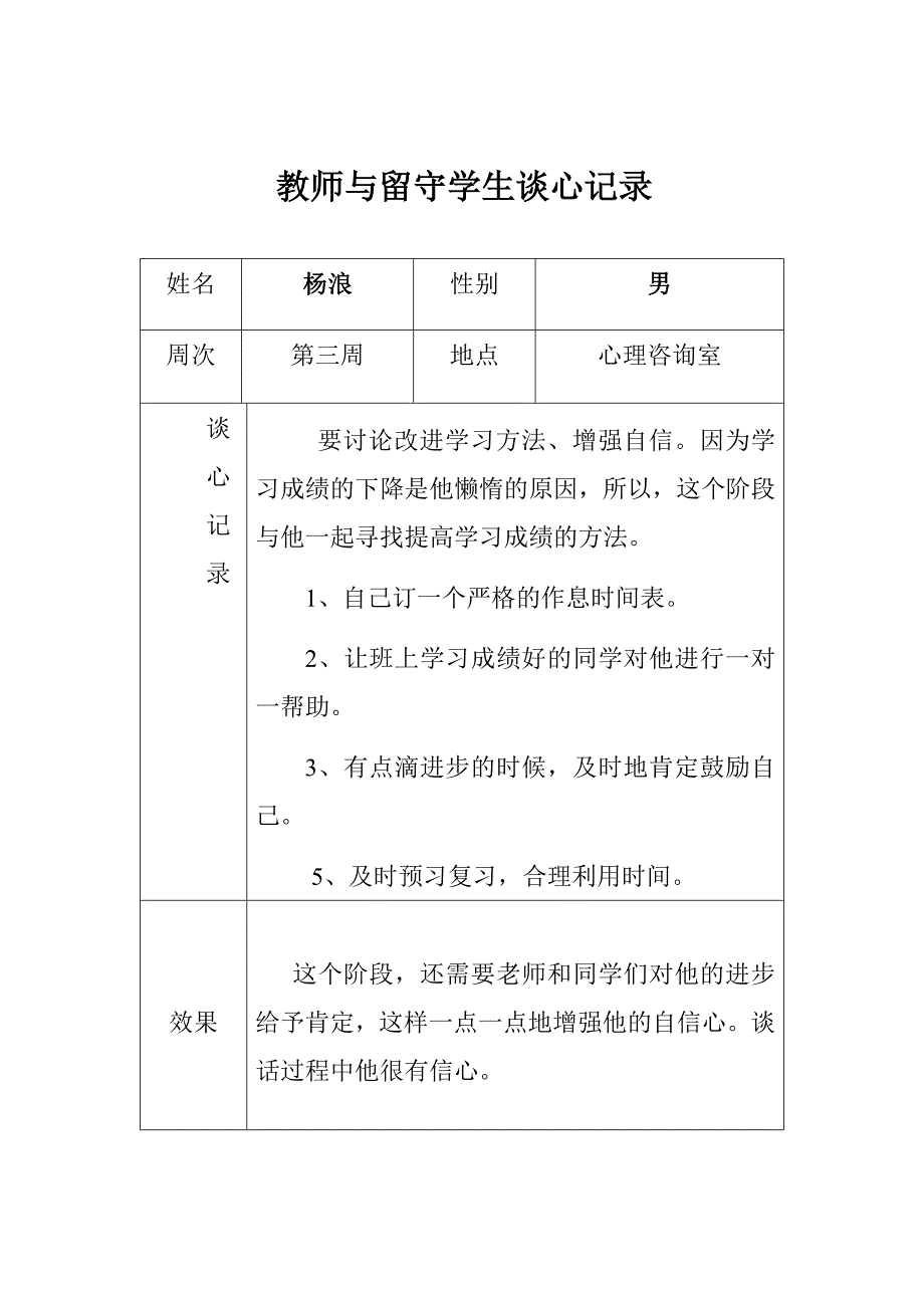 小学谈心记录19页_第3页