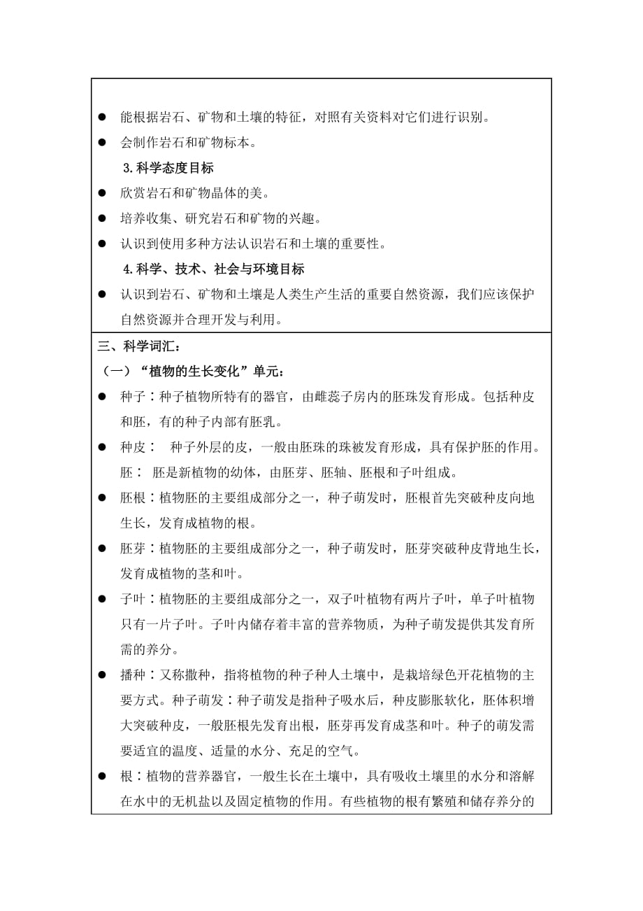 新教科版四年级下册科学教学计划及教学进度表（3）_第4页