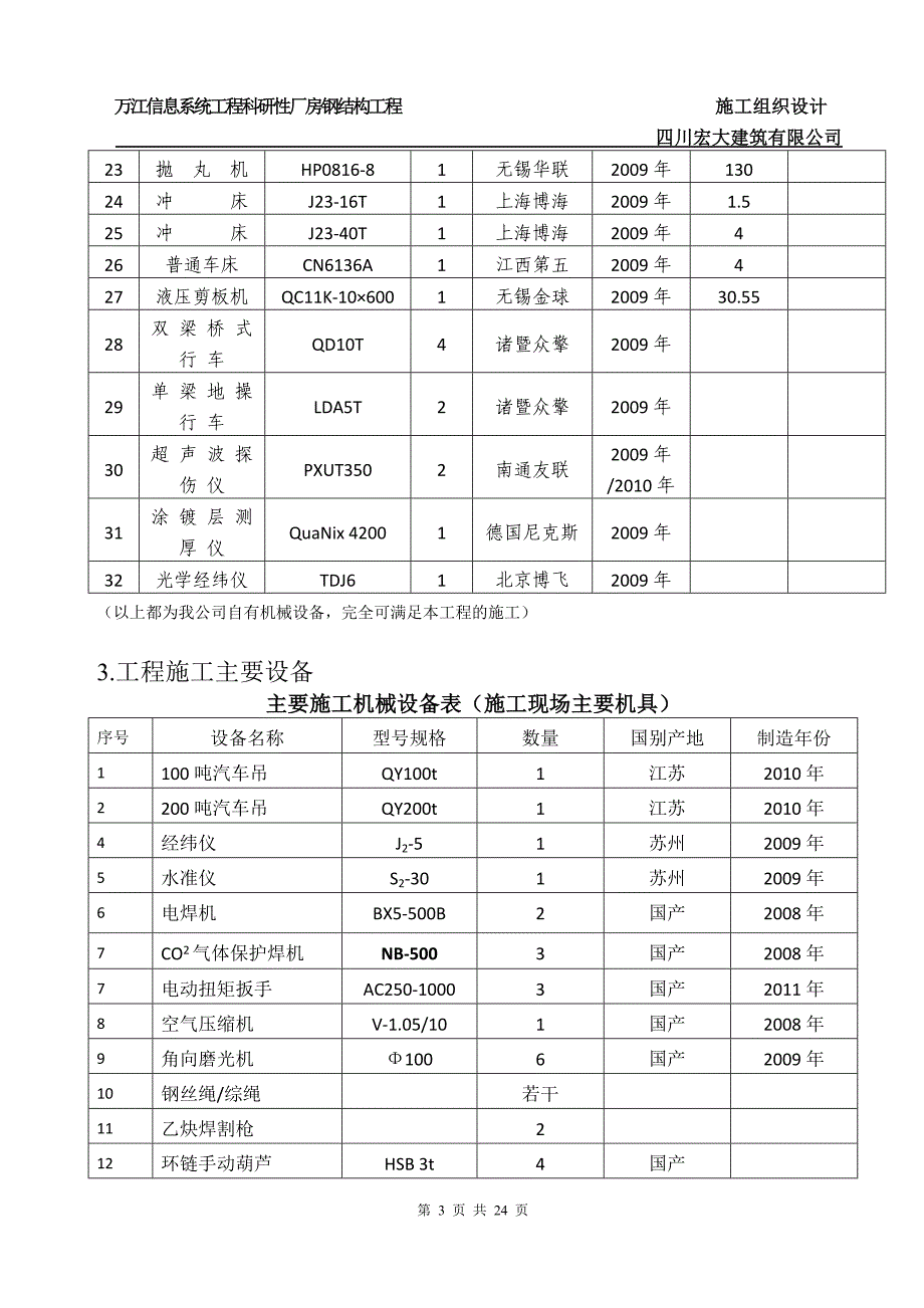 [精选]高层建筑钢结构梁、柱安装施组616_第3页