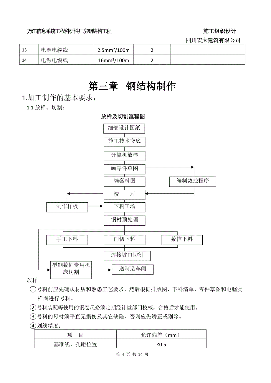 [精选]高层建筑钢结构梁、柱安装施组616_第4页