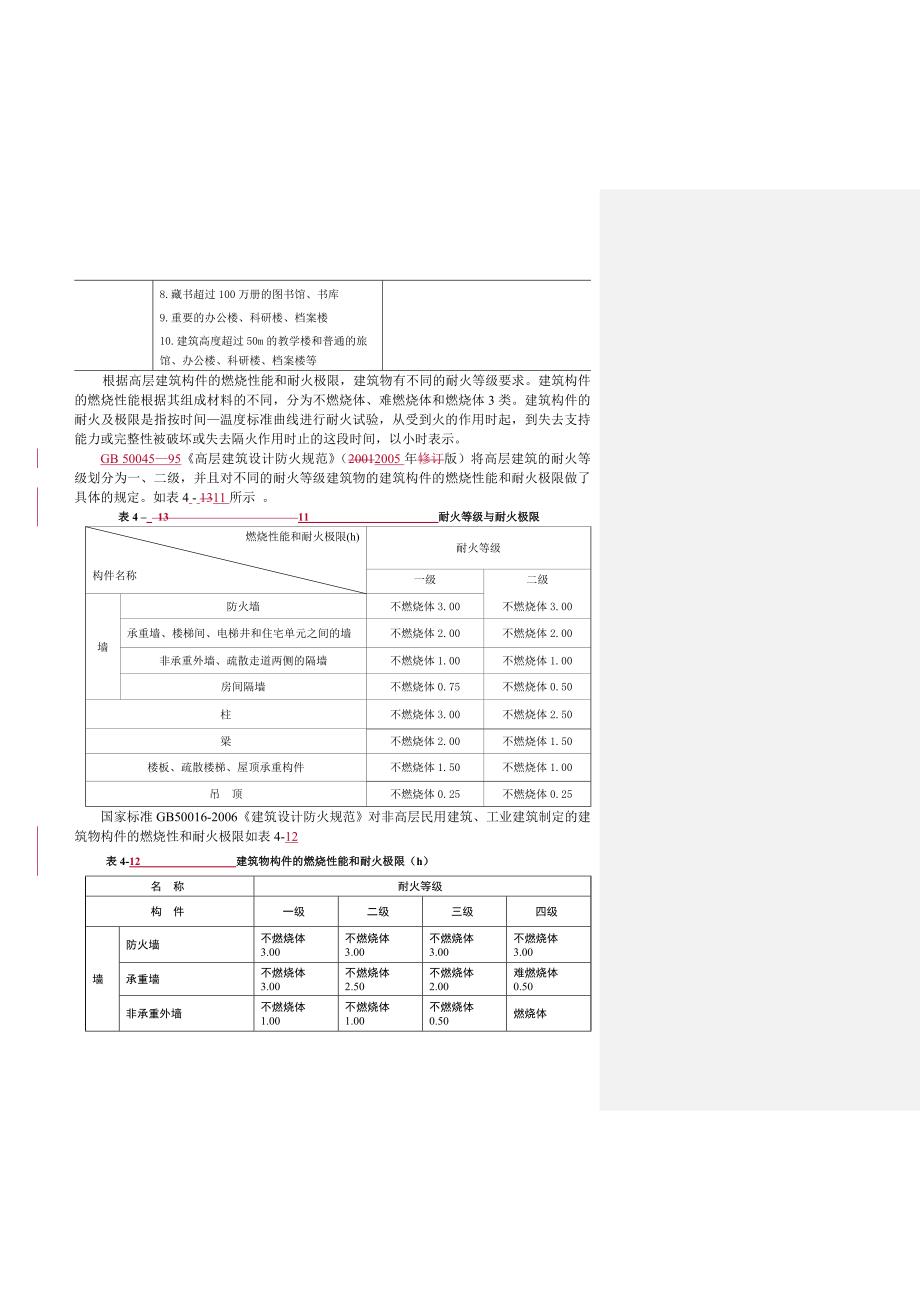 [精选]高层建筑的防排烟-1_第2页