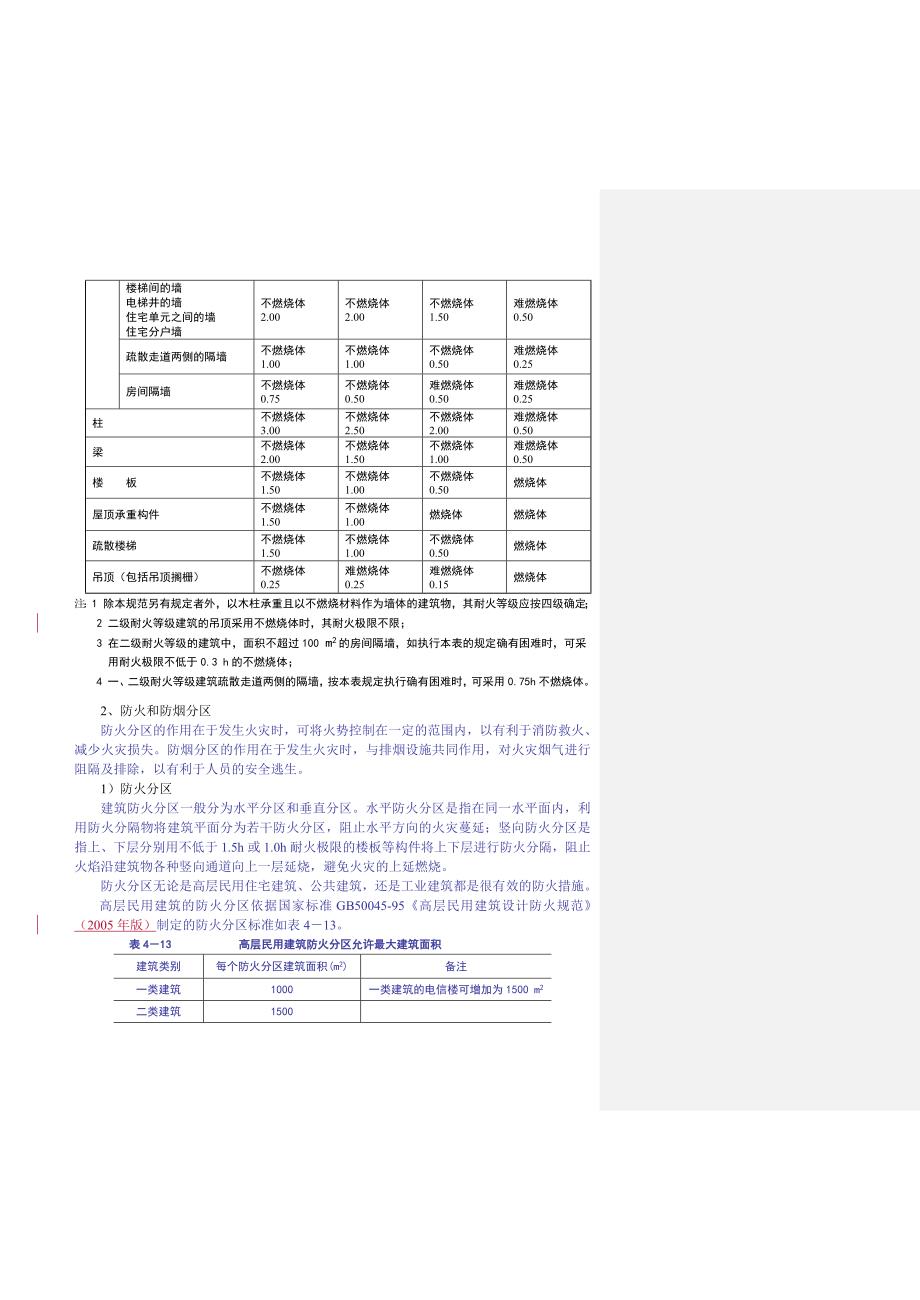 [精选]高层建筑的防排烟-1_第3页