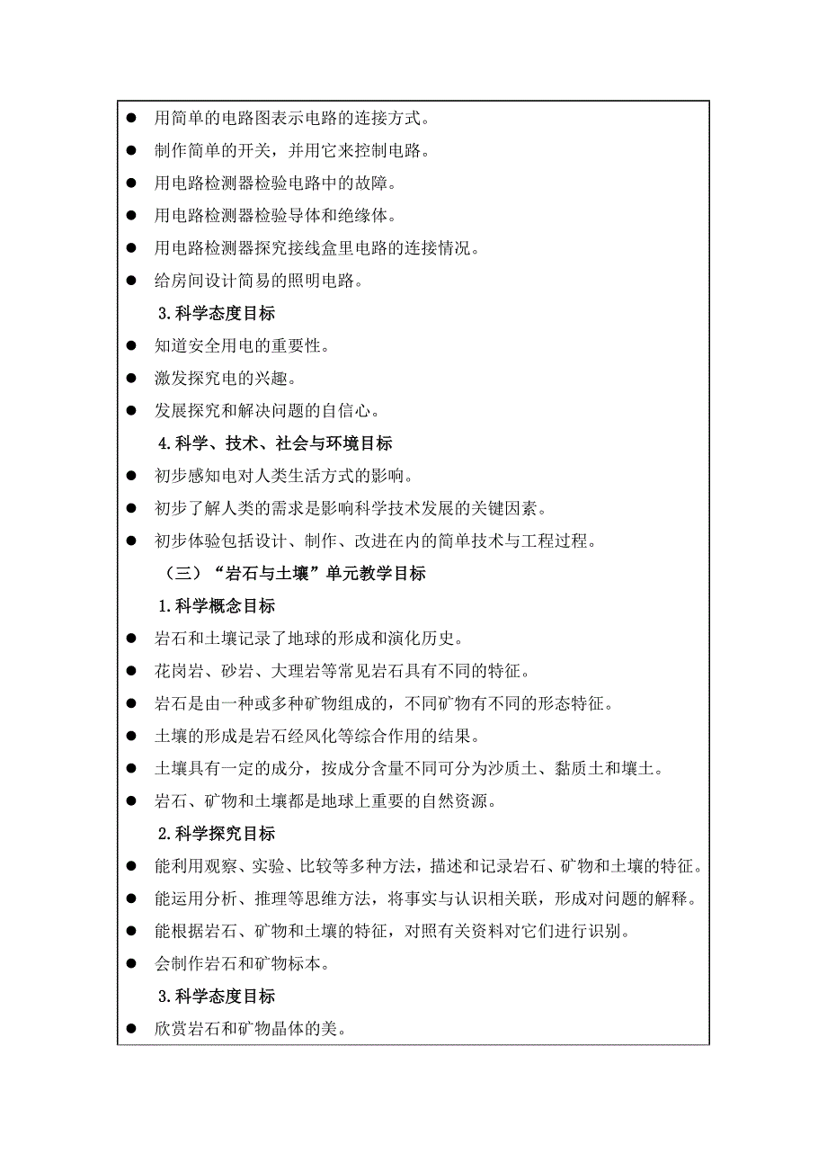 新教科版四年级下册科学教学计划及教学进度表 （2篇）_第3页