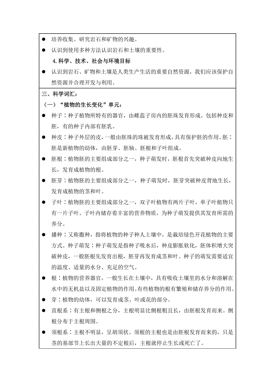 新教科版四年级下册科学教学计划及教学进度表 （2篇）_第4页