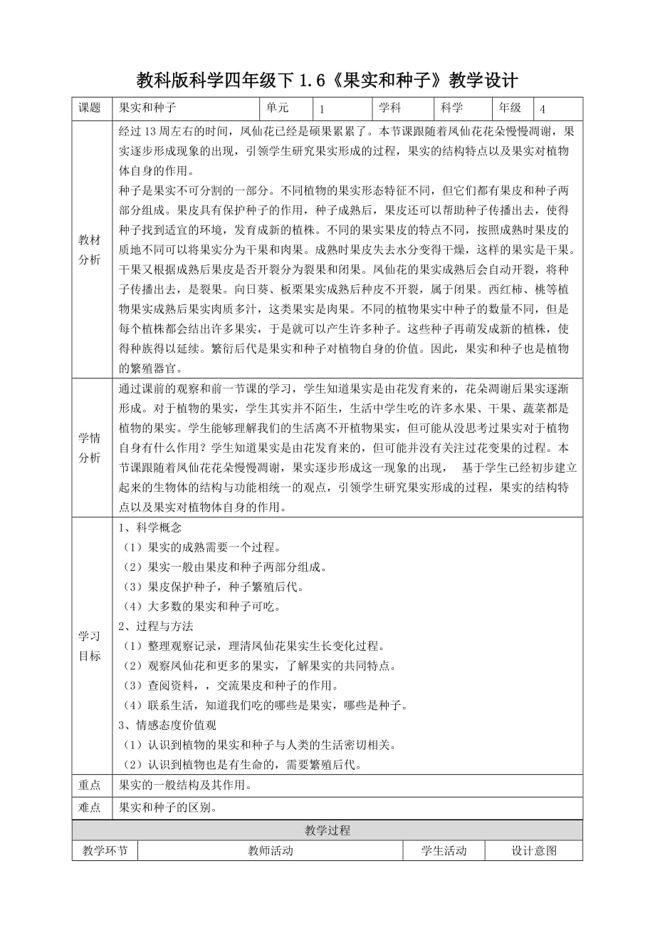 新教科版四年级科学下册1.6《果实和种子》教案_第1页