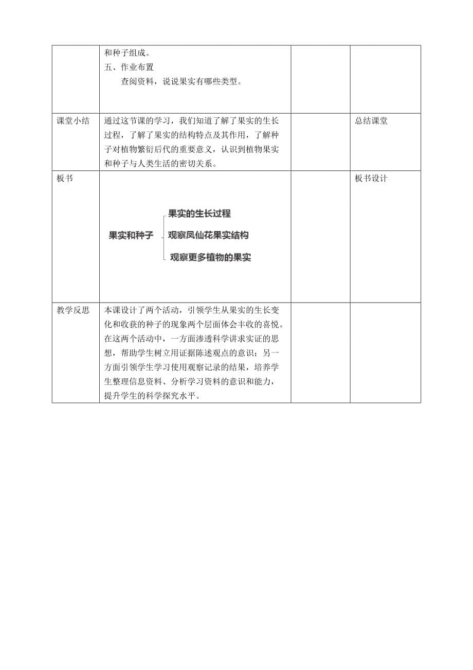 新教科版四年级科学下册1.6《果实和种子》教案_第5页