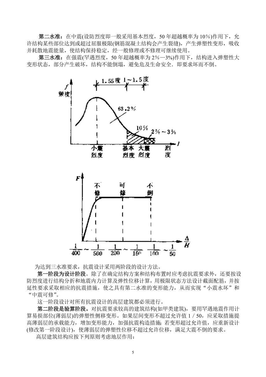 [精选]高层建筑结构的受力特点和结构概念设计_第5页