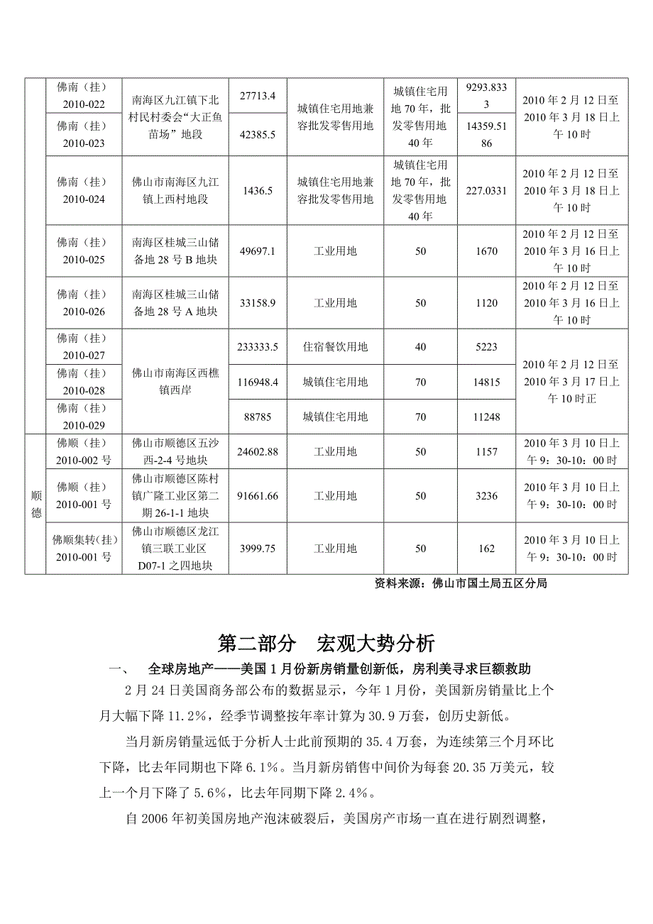 [精选]XXXX年2月广东佛山市房地产市场分析报告_46页_一秀_第4页