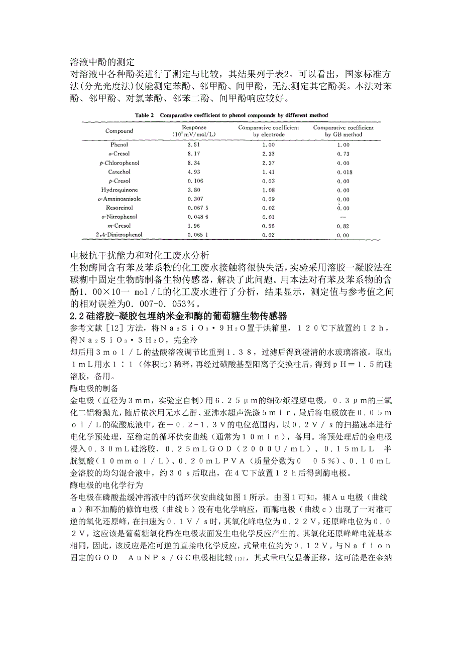 （推荐）溶胶凝胶技术在电化学传感器中的应用进展_第3页