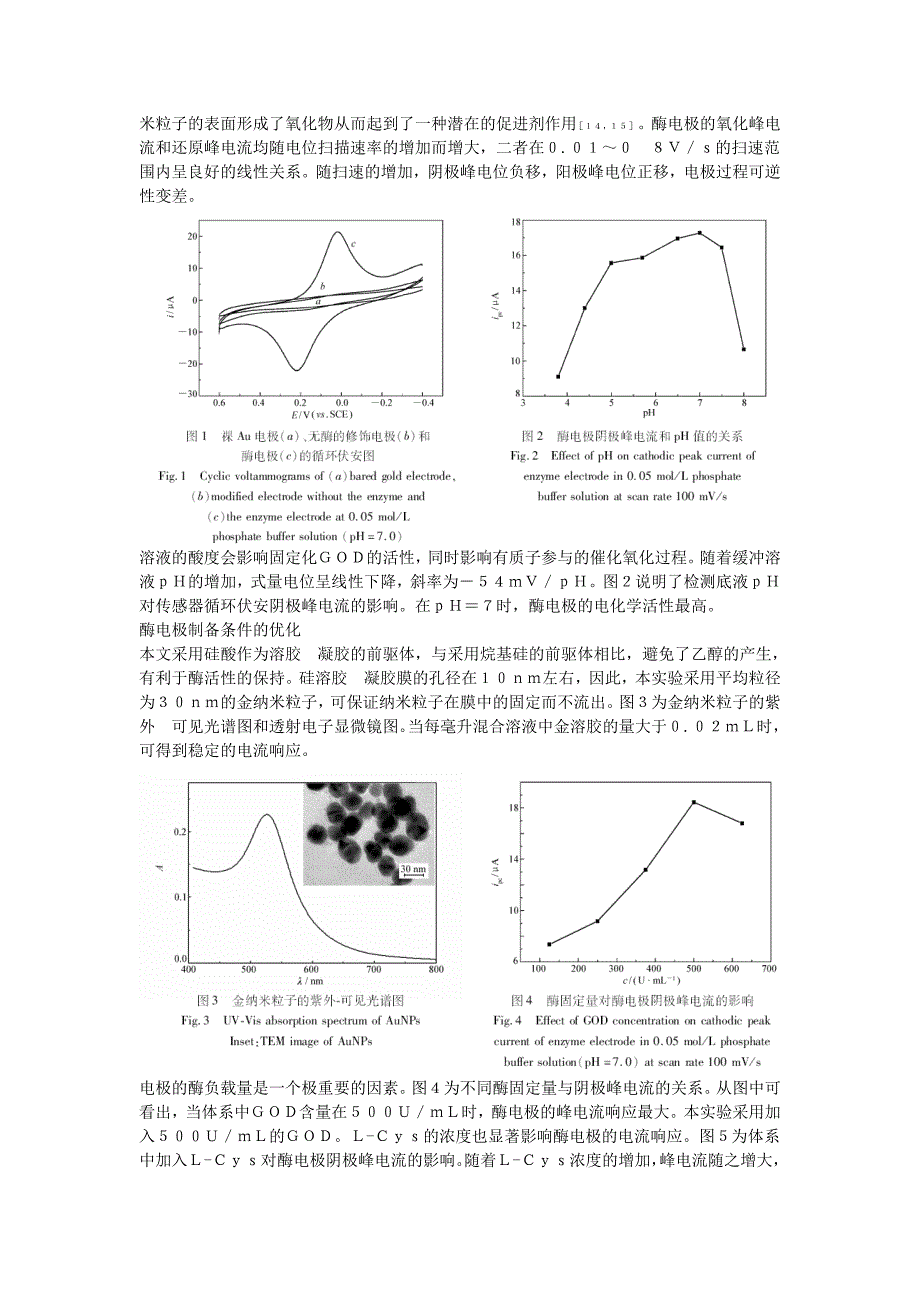 （推荐）溶胶凝胶技术在电化学传感器中的应用进展_第4页