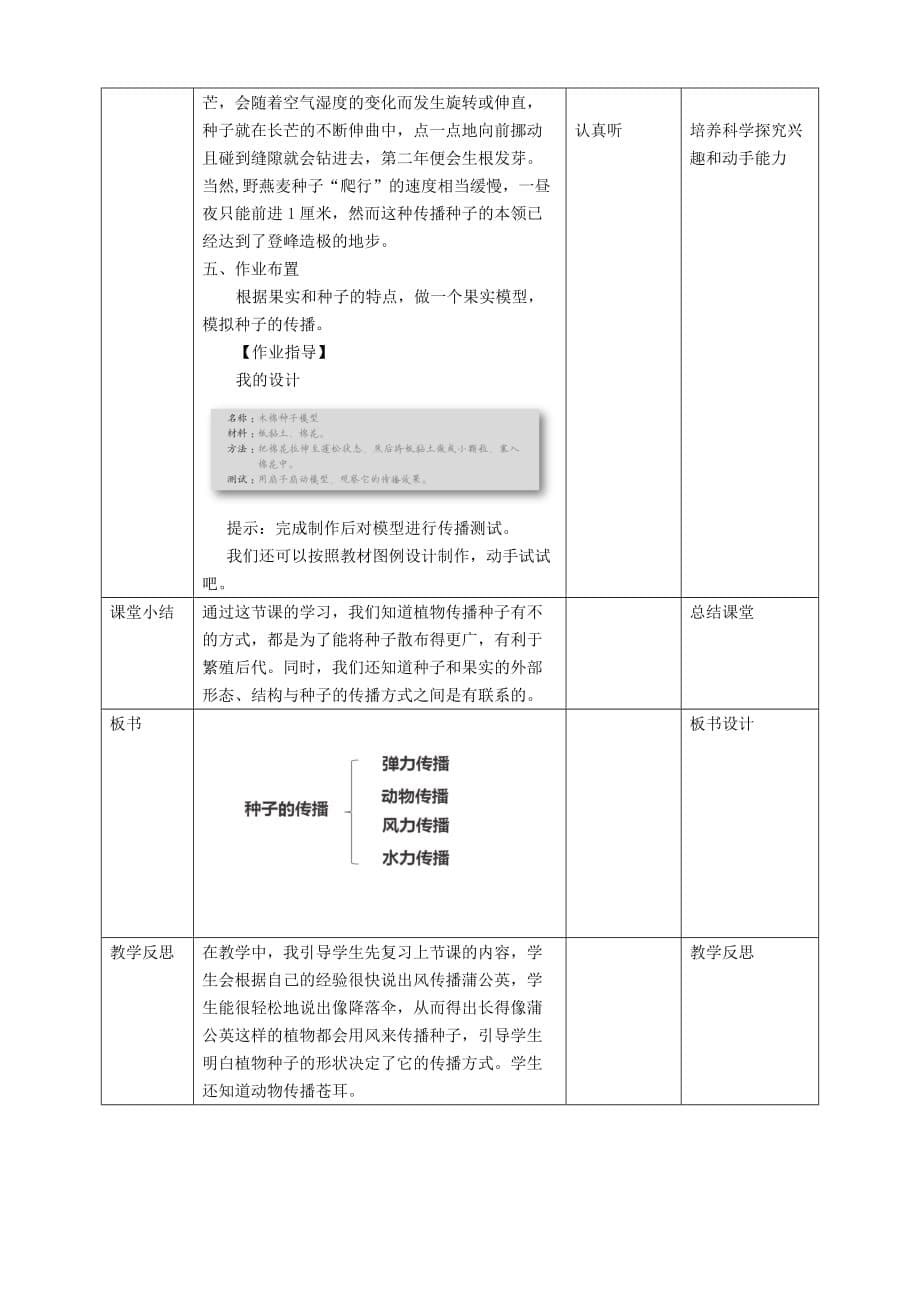 新教科版四年级科学下册1.7《种子的传播》教案_第5页