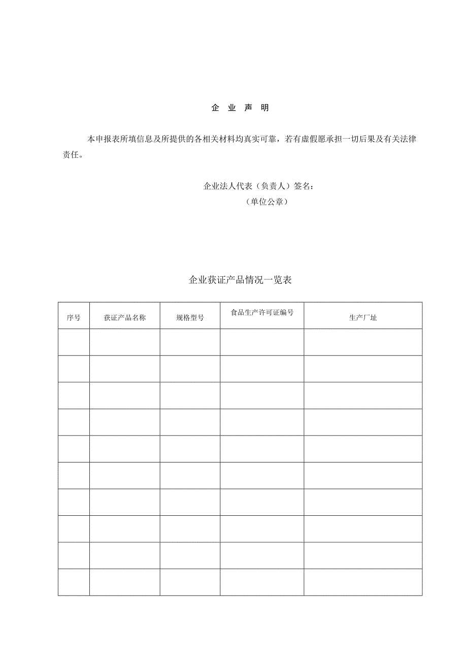 [精选]食品企业年度报告自查申报表_第3页