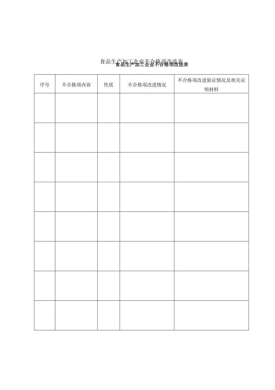 [精选]食品企业年度报告自查申报表_第5页