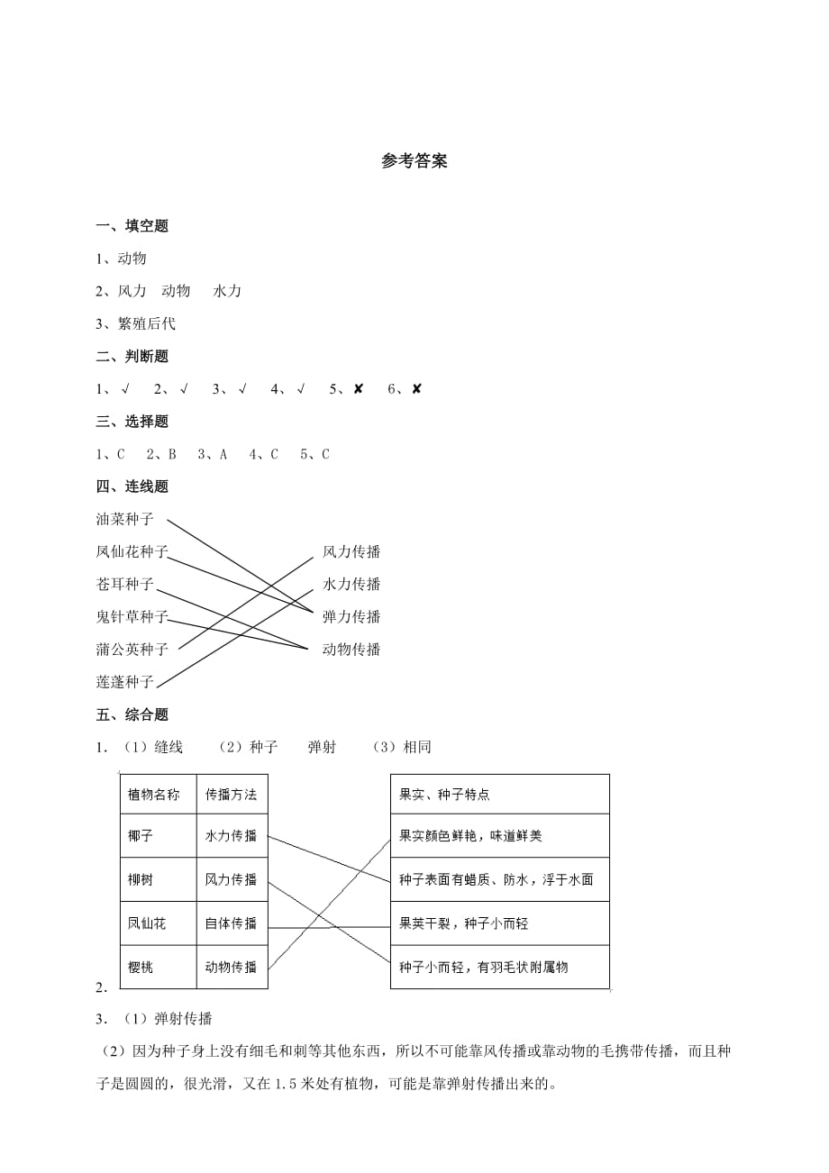 教科版四年级科学下册1.7《种子的传播》练习_第4页