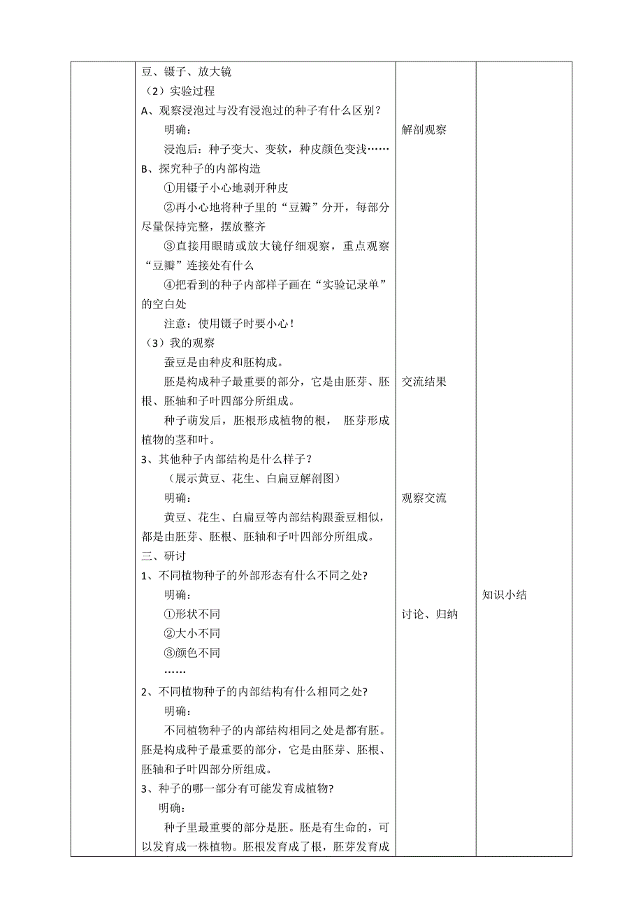 教科版四年级科学下册第一单元《植物的生长变化》教案及教学反思_第3页