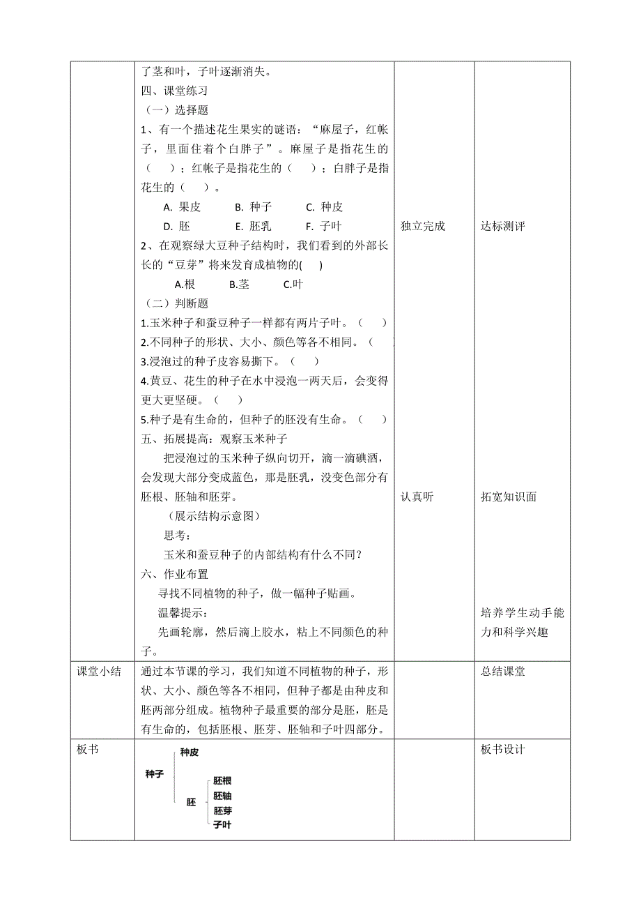 教科版四年级科学下册第一单元《植物的生长变化》教案及教学反思_第4页