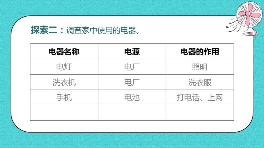 教科版科学四年级下册《2.1电和我们的生活》课件_第5页