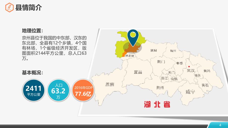 政府招商引资开发区工业园介绍投资推介商务局教育课件ppt模板_第4页