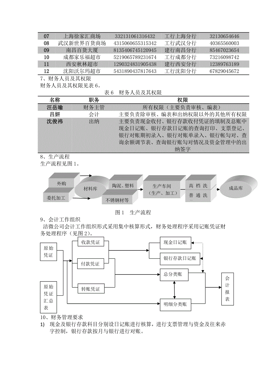 《会计案例设计》word版_第4页