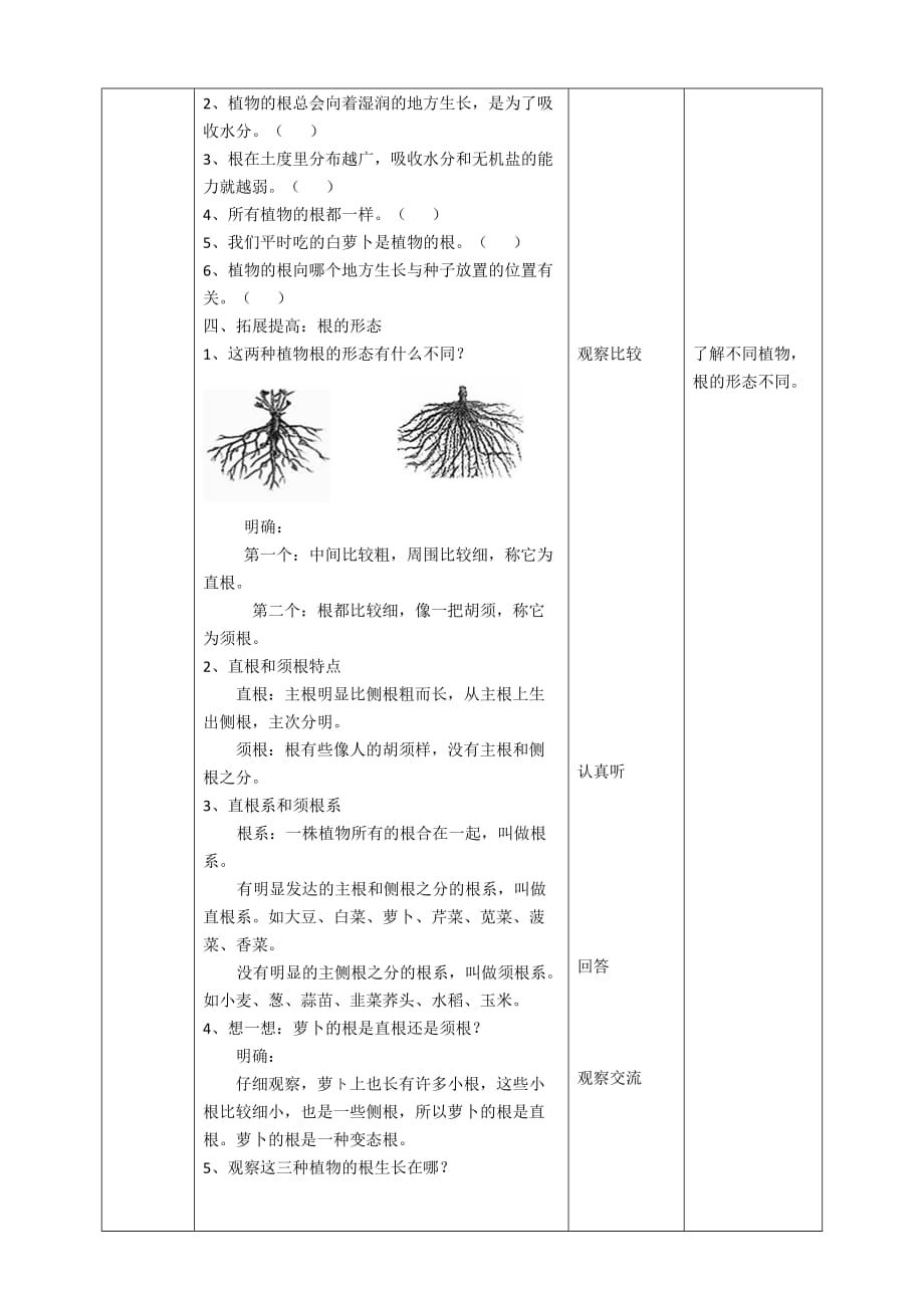 教科版四年级科学下册 1.3《种子长出了根》优秀教案（2套）_第4页